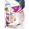 5000204117769 Glade Elettrico Base Relaxing 1pz