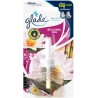 Glade Elettrico Ricarica Relaxing Zen 20ml