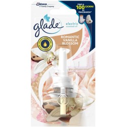 Glade Elettrico Ricarica...