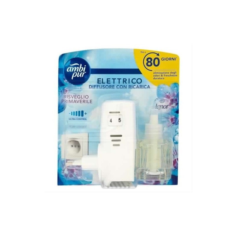 Ambipur Elettrico Kit Risveglio Primaverile 1pz