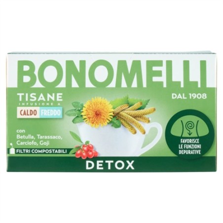 8001840388534 Bonomelli Tisana Detox 16 Filtri