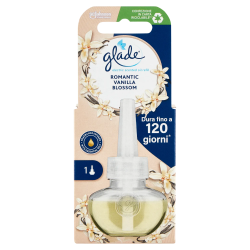 5000204332629 Glade Elettrico Ricarica Romantic Vanilla New 20ml